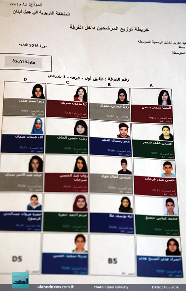 انطلاق الامتحانات الرسمية للمرحلة المتوسطة.. وبو صعب: الطلاب مرتاحون
