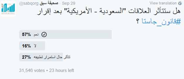 قانون ’جاستا’ يُغضب السعوديين: ما قبله ليس كما بعده