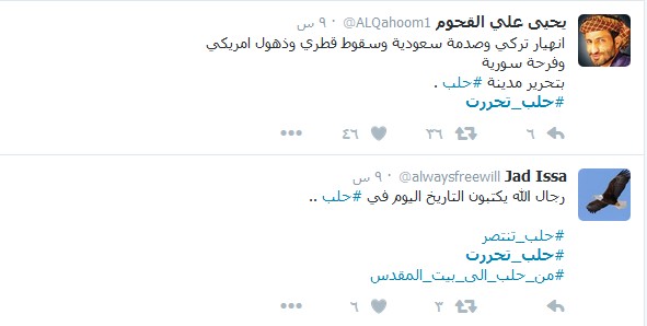 #حلب_تحررت .. ’تويتر’ و’فيسبوك’ يواكبان الانتصارات