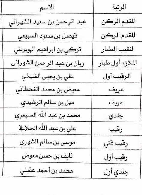 العدوان السعودي يعترف بمقتل 12 ضابطًا وجنديًا اثر إسقاط الجيش اليمني واللجان الشعبية لطائرة ’بلاك هوك’ في مأرب