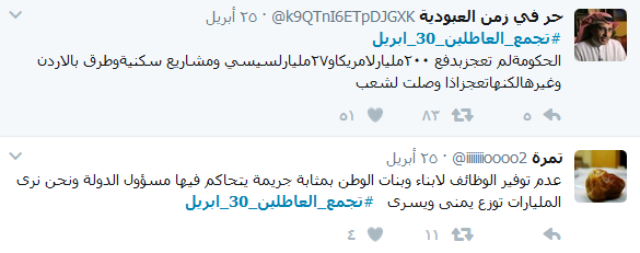 تزامنًا مع عيد العمال .. ارتفاع أصوات العاطلين عن العمل في السعودية