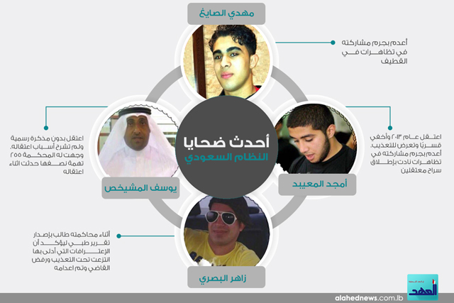 جرائم آل سعود المتواصلة: إعدام 4 نشطاء سلميين من القطيف