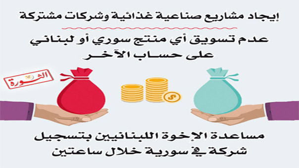 مباحثات بين سوريا ولبنان تؤكد تطوير التعاون الاقتصادي بين البلدين