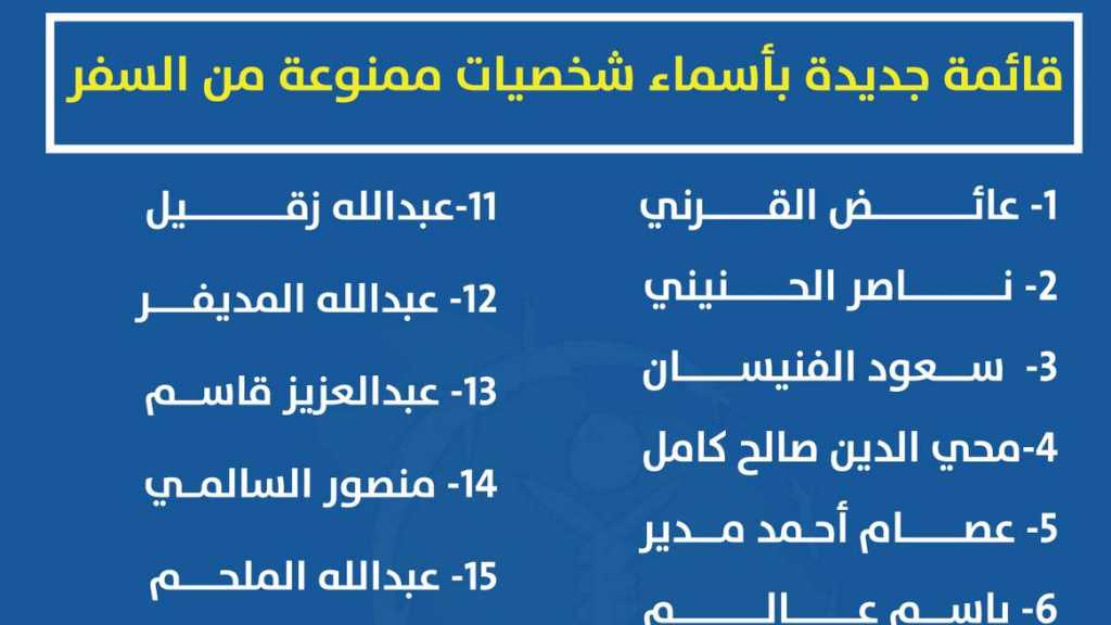 السعودية: قائمة جديدة لممنوعين من السفر