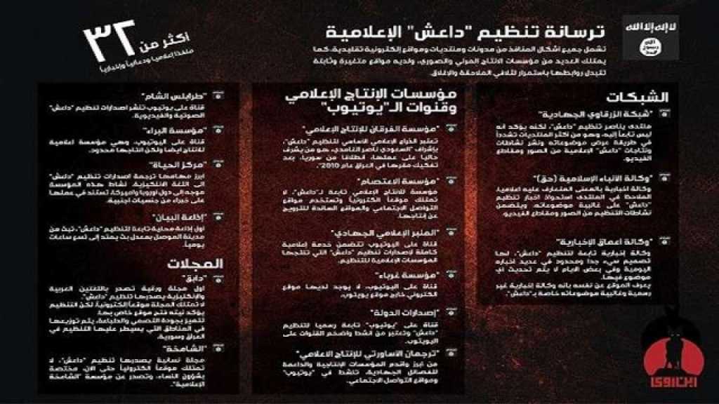 صمت إعلامي غير مسبوق لـ &rsquo;داعش&rsquo; يوحي بموت سريري