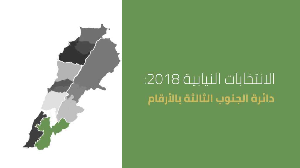 الانتخابات النيابية 2018 : دائرة الجنوب الثالثة بالارقام