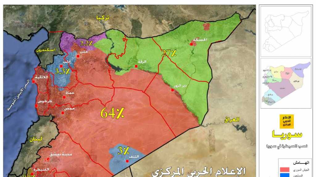 من هي الفصائل المسلحة المتبقية شمال سوريا؟