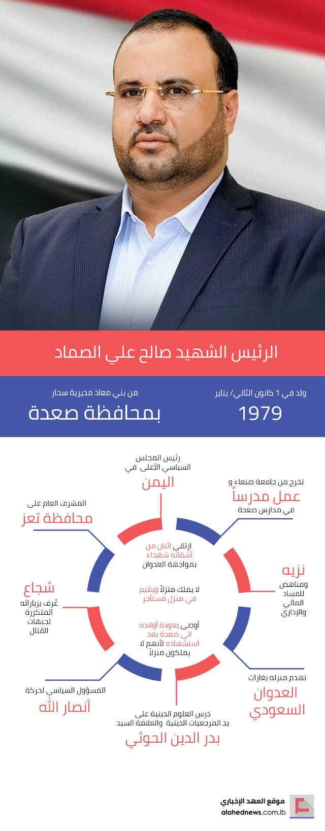 الرئيس الشهيد صالح الصماد.. 