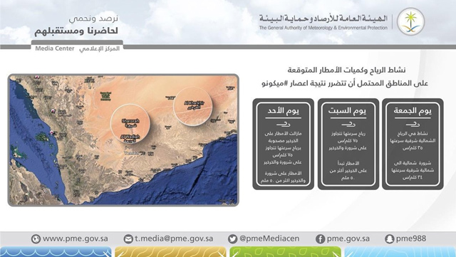 إعصار &rsquo;مكونو&rsquo; يضرب عُمان واليمن ويهدد السعودية