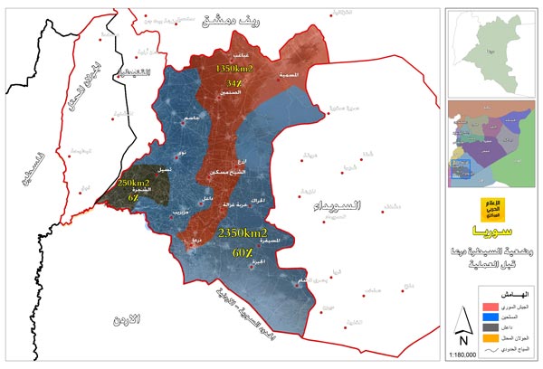 الجنوب السوري والتحرير المرتقب