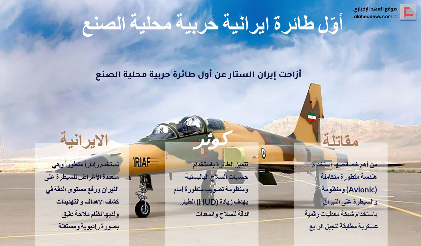 &rsquo;كوثر&rsquo; .. أول طائرة مقاتلة إيرانية محلية الصنع