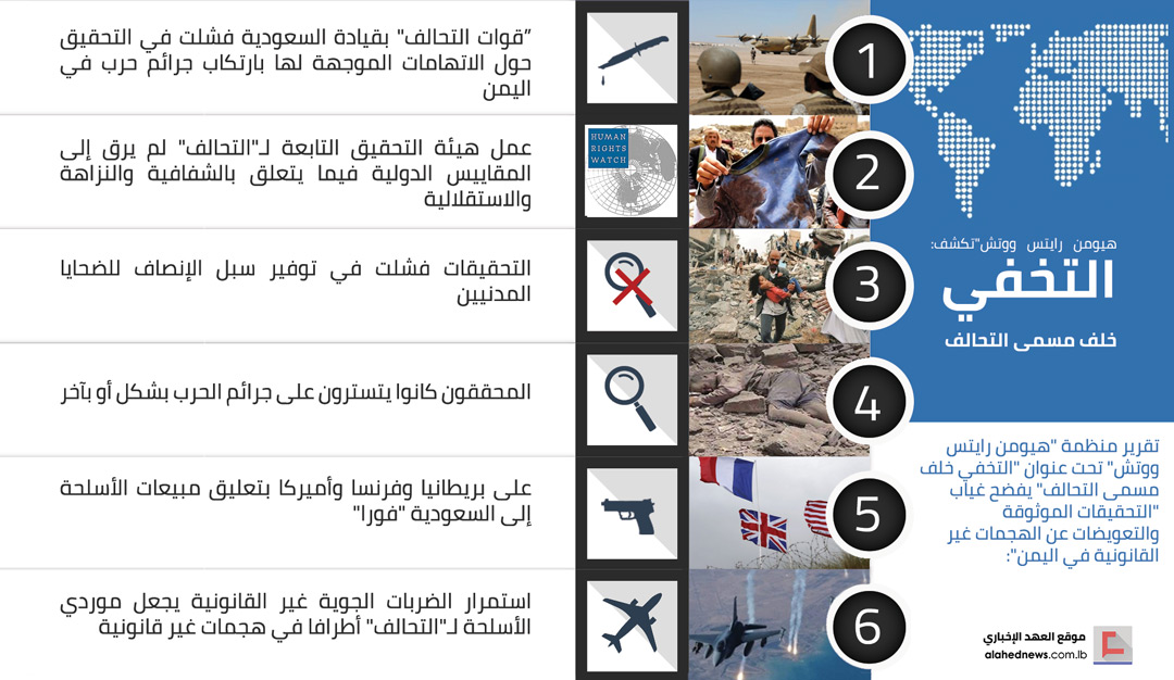 تحقيقات العدوان السعودي الكاذبة..