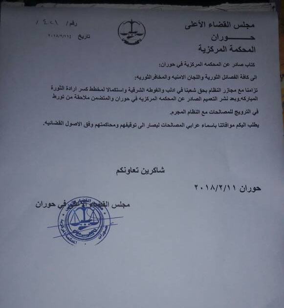 برعاية إسرائيلية – إماراتية: صراع الفصائل في الجنوب السوري.. وثائق وأحداث